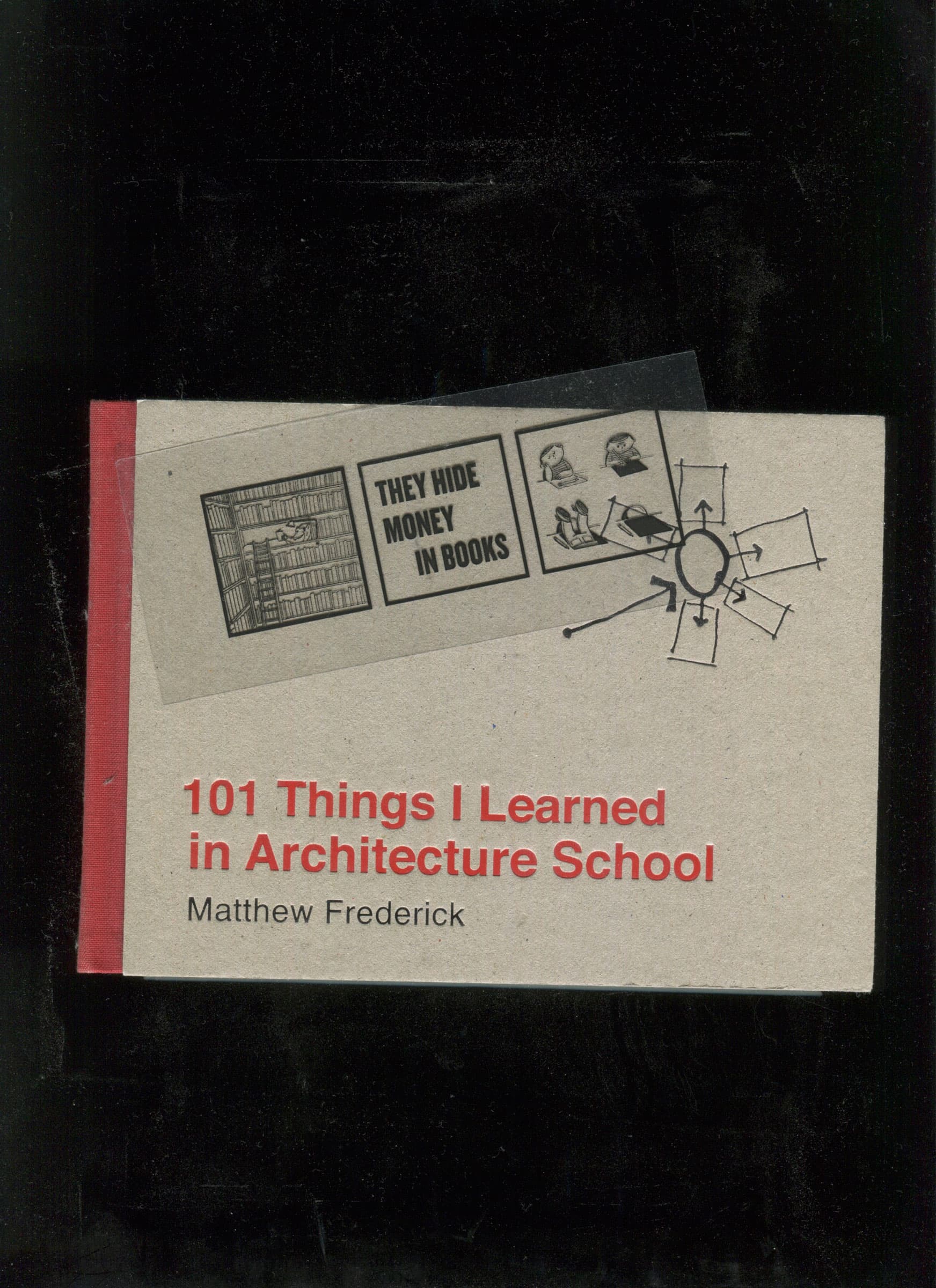 100 Things from Architecture School