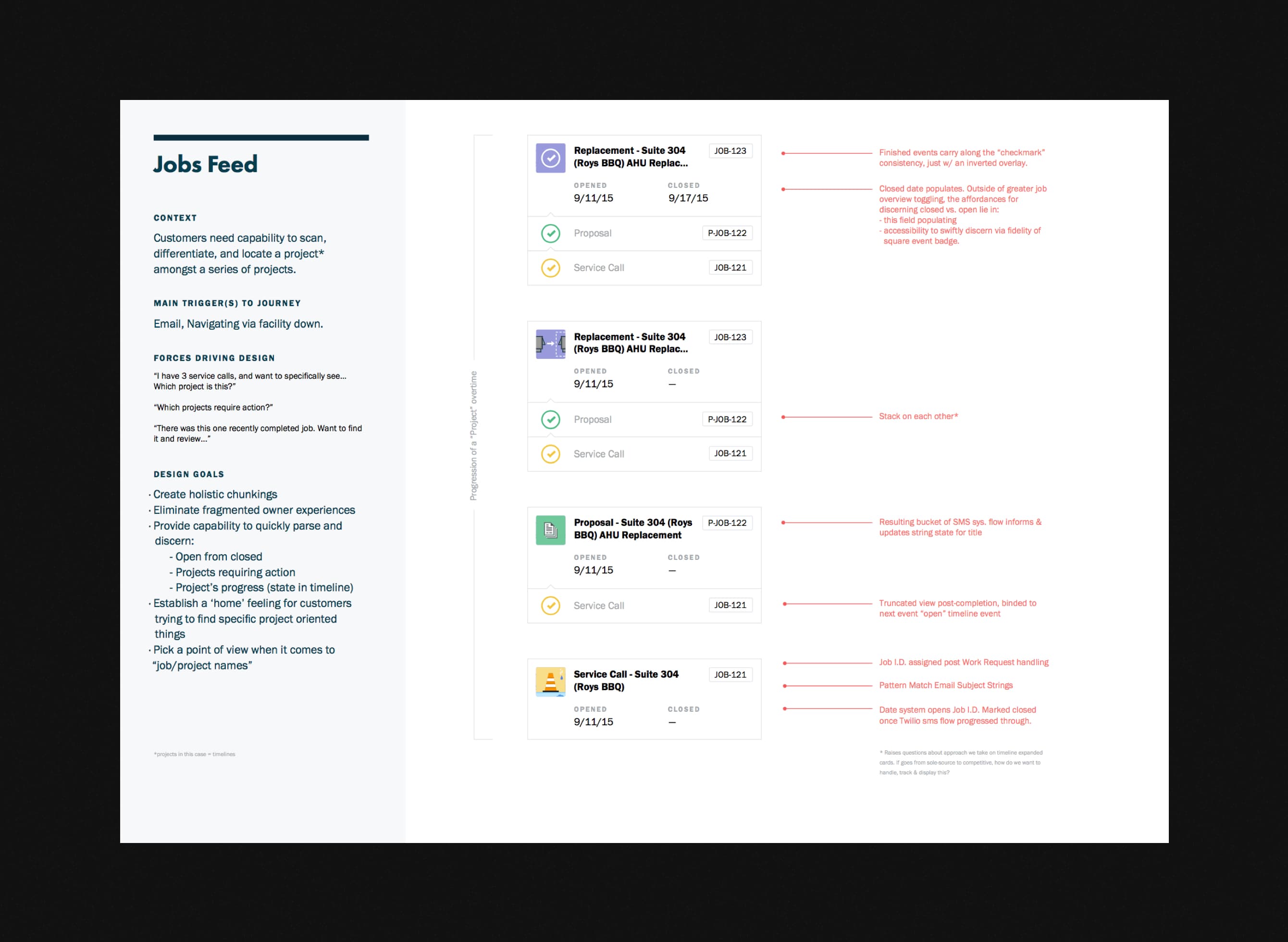 Ravti interface component variations